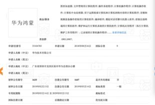 華為鴻蒙 從操作系統到商標落地，任正非的戰略回應與未來展望